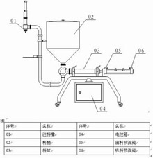 半自動活塞式灌裝機(jī)結(jié)構(gòu)設(shè)計(jì)圖