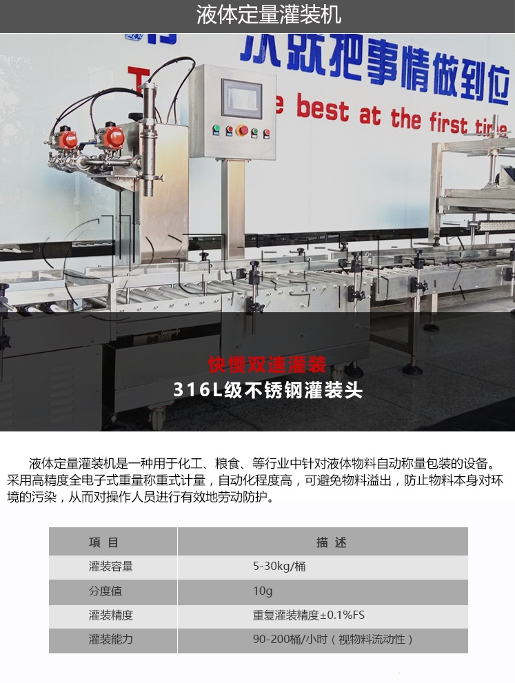 25公斤車用尿素灌裝旋蓋機